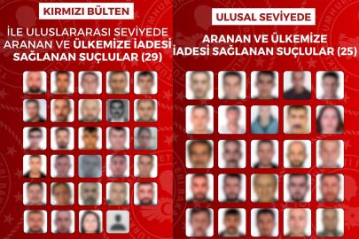 12 ülkeden 54 firari suçlu Türkiye'ye getirildi