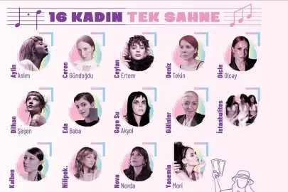 İstanbul Vakfı üniversiteli genç kadınlara destek