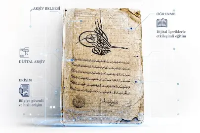 Türk Tarih Kurumu’ndan tarihi içerikler tek platformda